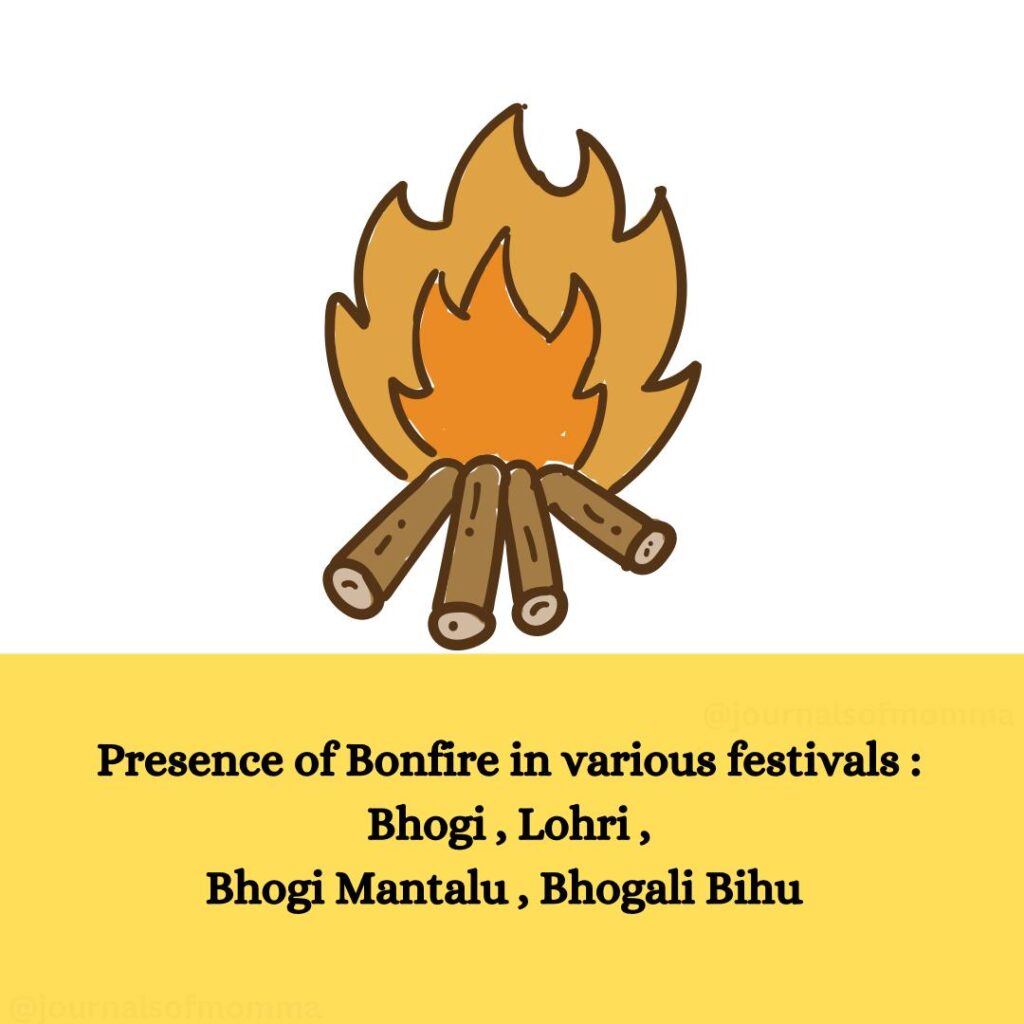 Bonfire festivals India