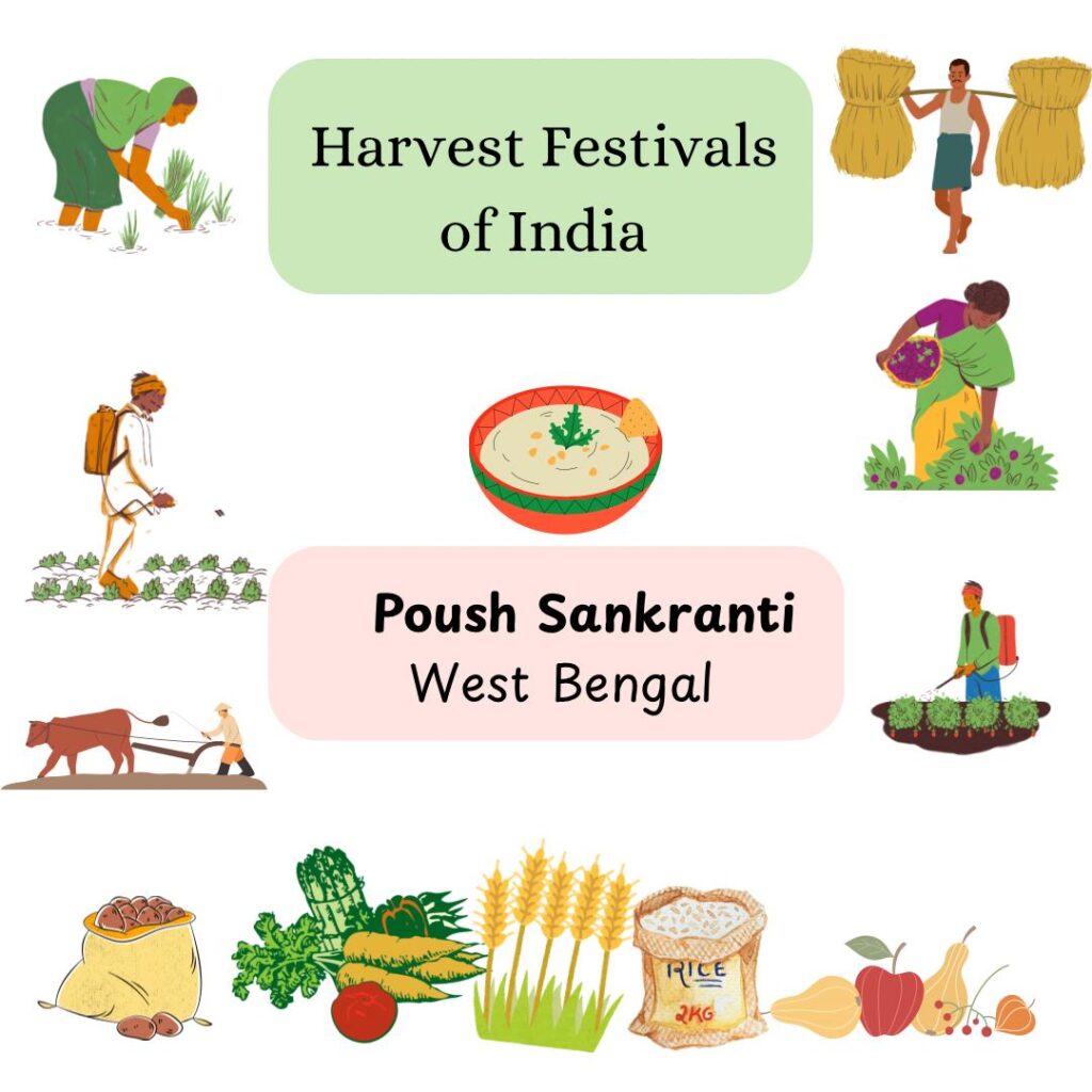 ManyNamesOneFestival-WestBengal